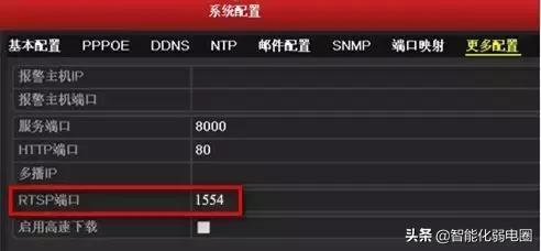 一文读懂海康摄像头、录像机远程访问：第三方域名外网预览