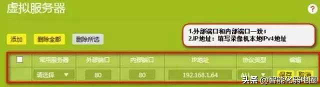 一文读懂海康摄像头、录像机远程访问：第三方域名外网预览