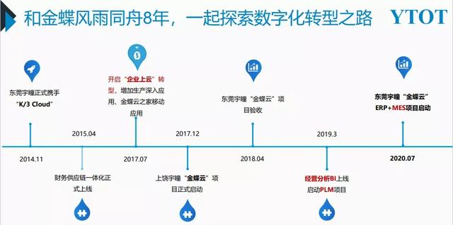 智造未来：安防镜头“隐形冠军”的数字化进阶
