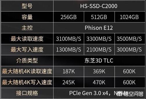 海康威视的固态硬盘好用吗？