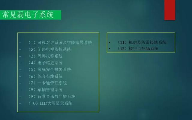 弱电智能化各系统介绍，基础知识入门讲解