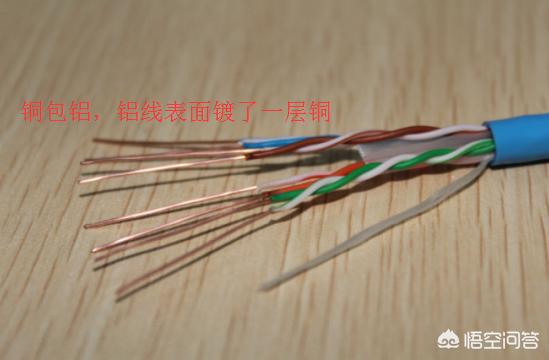 弱电工程使用的网线，选哪家的好？有何参考标准？
