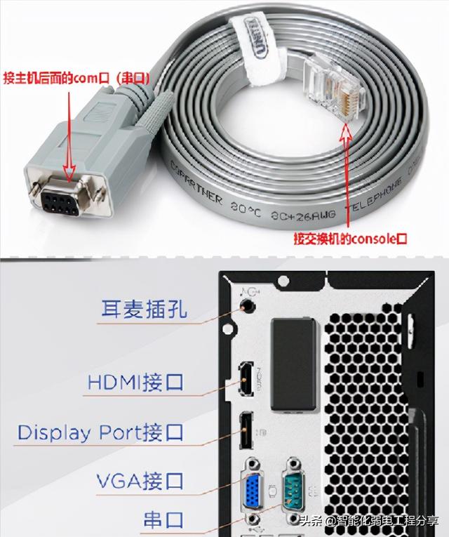 一网打尽，全面讲解交换机的来龙去脉，基础+拓展史上最全干货