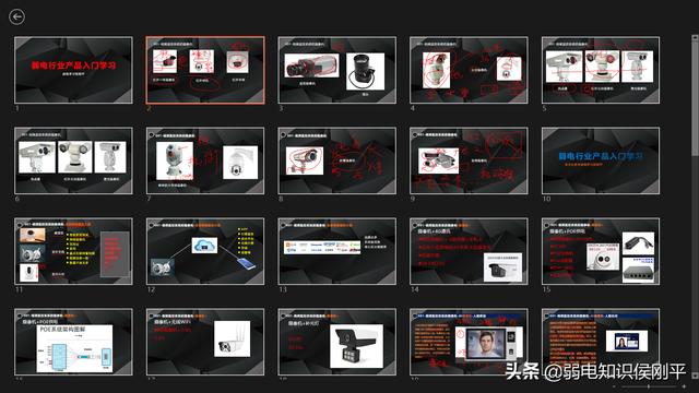 你们需要的弱电工程零基础产品入门课程目录（100节）来了