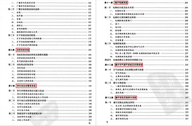 新手电工不会弱电？342页弱电电工技术实操手册，从入门到精通