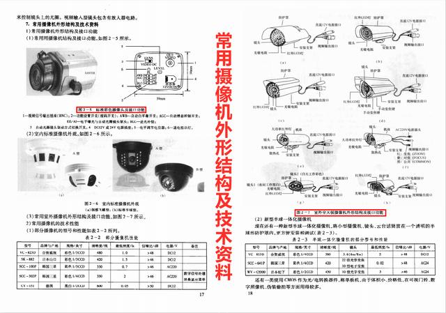 新手电工不会弱电？342页弱电电工技术实操手册，从入门到精通