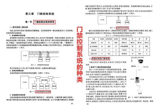 新手电工不会弱电？342页弱电电工技术实操手册，从入门到精通