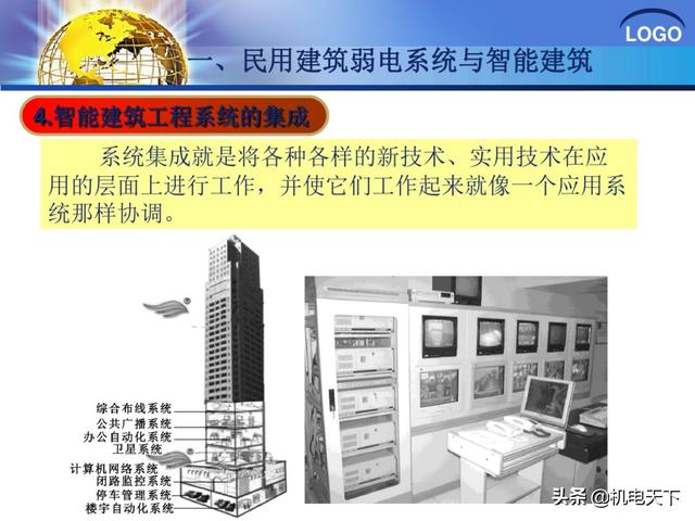 建筑弱电系统安装与识图（建议收藏！）