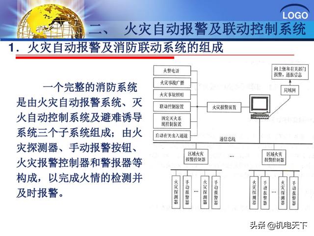 建筑弱电系统安装与识图（建议收藏！）