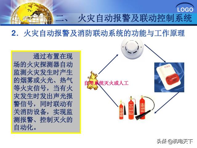 建筑弱电系统安装与识图（建议收藏！）