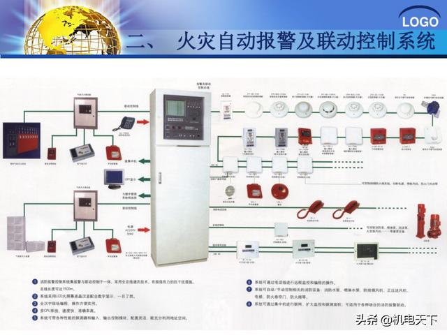 建筑弱电系统安装与识图（建议收藏！）