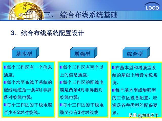 建筑弱电系统安装与识图（建议收藏！）