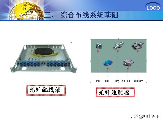 建筑弱电系统安装与识图（建议收藏！）