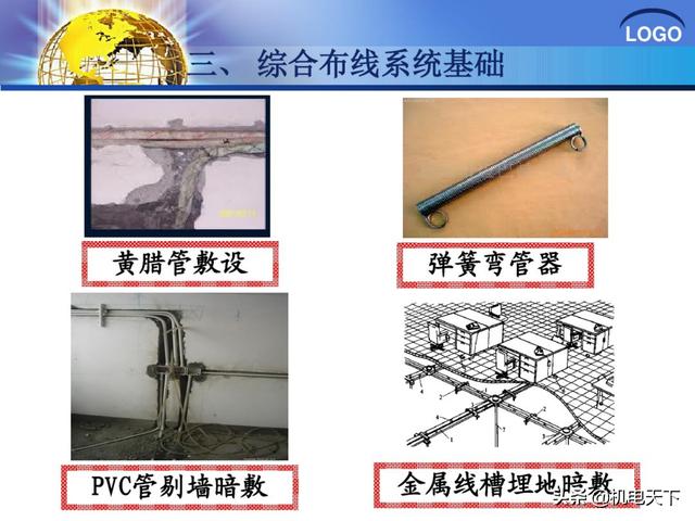 建筑弱电系统安装与识图（建议收藏！）