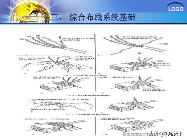 建筑弱电系统安装与识图（建议收藏！）