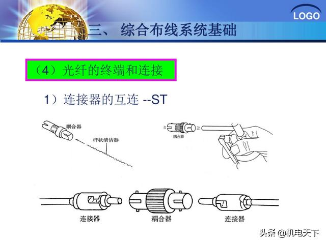 建筑弱电系统安装与识图（建议收藏！）