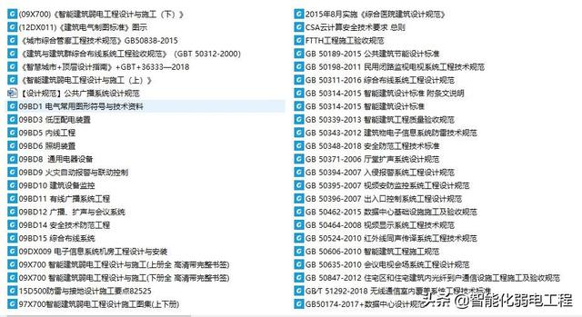 智能化弱电快速入门的五种方法，学习弱电不再难，从业人员必看
