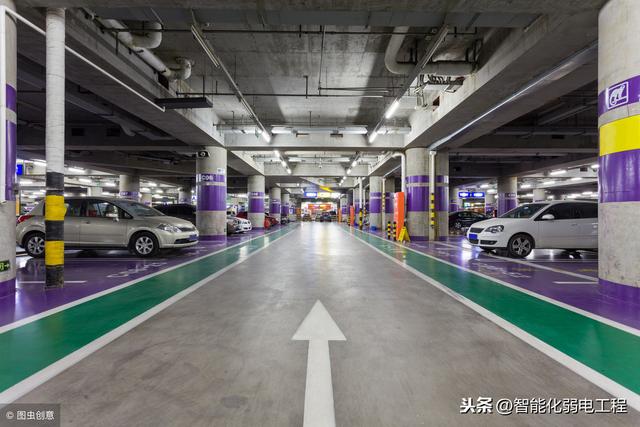 常用的弱电系统设计技术要求，学会了，做方案不求人