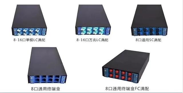 弱电系统拓扑图及设备图，彻底了解弱电系统组成
