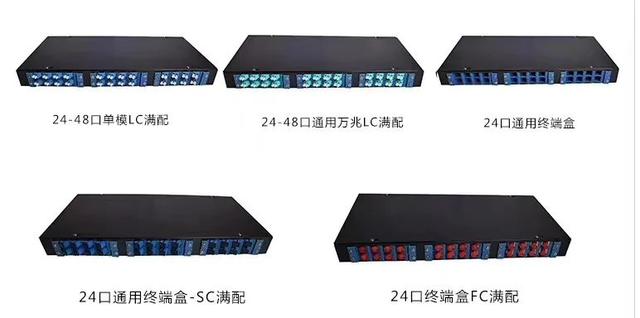 弱电系统拓扑图及设备图，彻底了解弱电系统组成