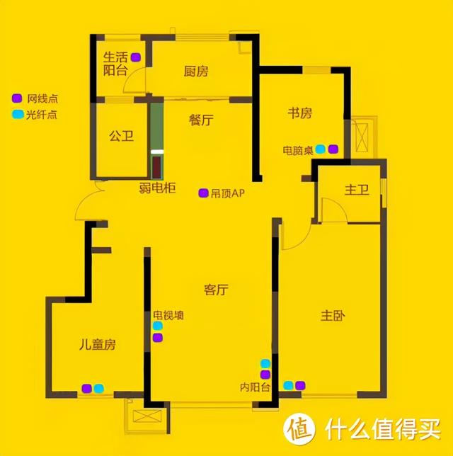 家装弱电：万兆家庭网络折腾：设备篇