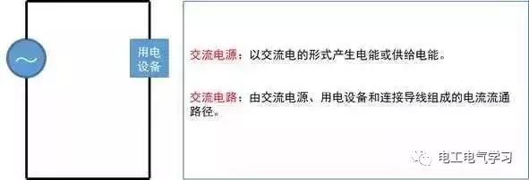 这是我见过最好的强弱电基础知识讲解！太详细了