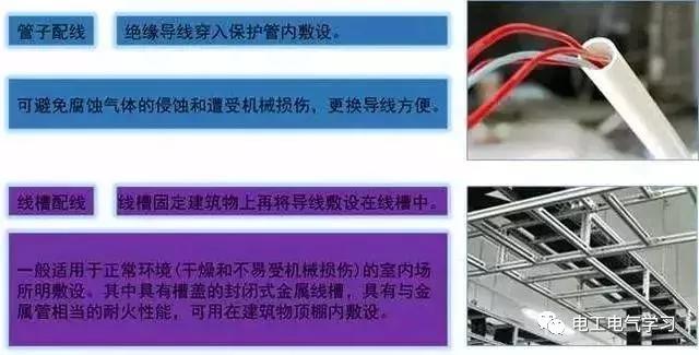 这是我见过最好的强弱电基础知识讲解！太详细了