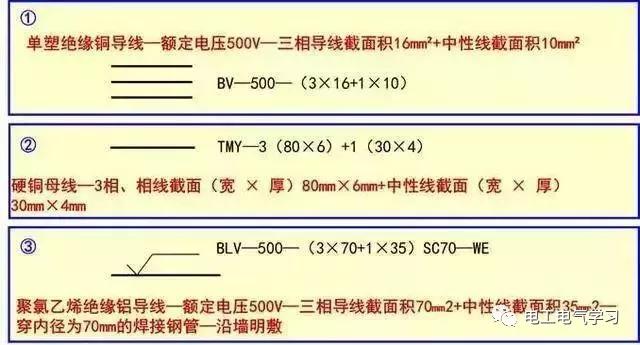 这是我见过最好的强弱电基础知识讲解！太详细了