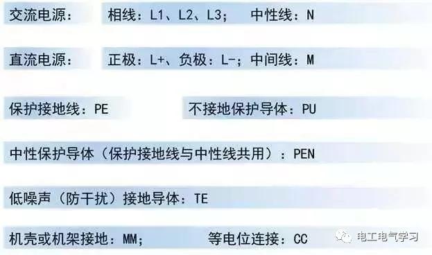 这是我见过最好的强弱电基础知识讲解！太详细了