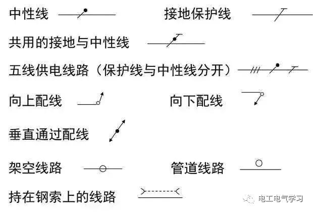 这是我见过最好的强弱电基础知识讲解！太详细了