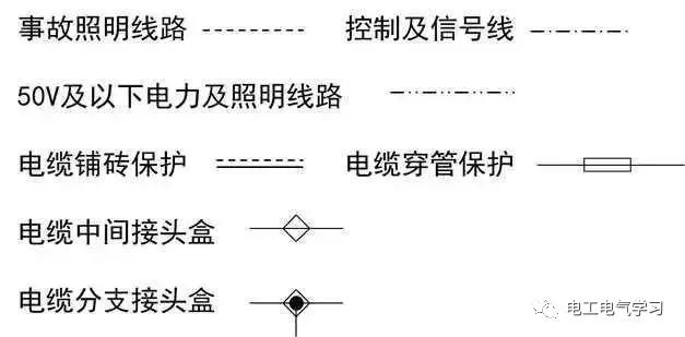 这是我见过最好的强弱电基础知识讲解！太详细了