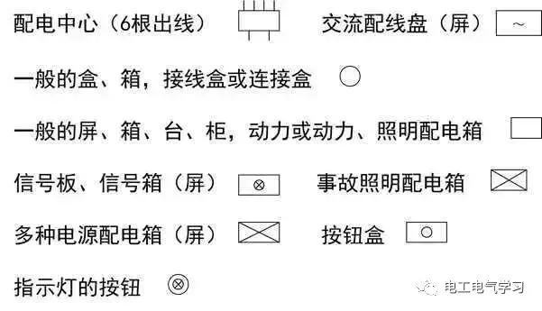 这是我见过最好的强弱电基础知识讲解！太详细了