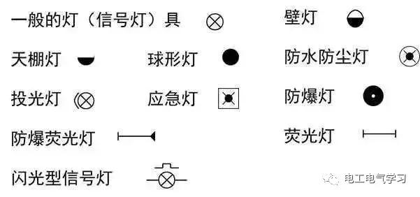 这是我见过最好的强弱电基础知识讲解！太详细了