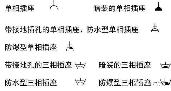 这是我见过最好的强弱电基础知识讲解！太详细了