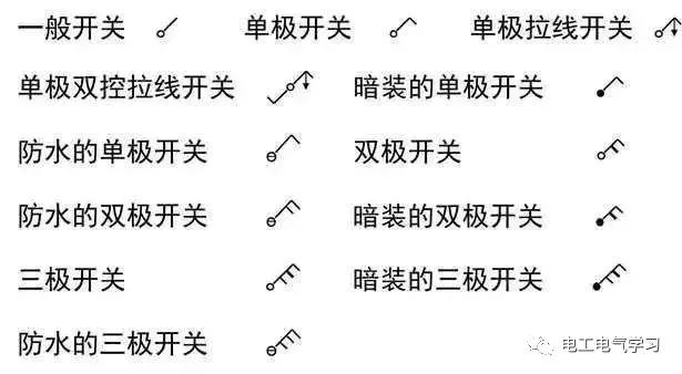 这是我见过最好的强弱电基础知识讲解！太详细了