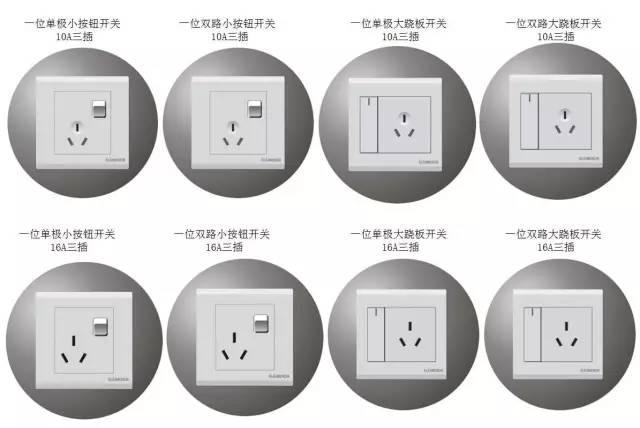 史上最全弱电史上最全图文详