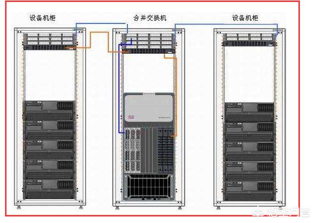 想组建个弱电施工队，前景如何？